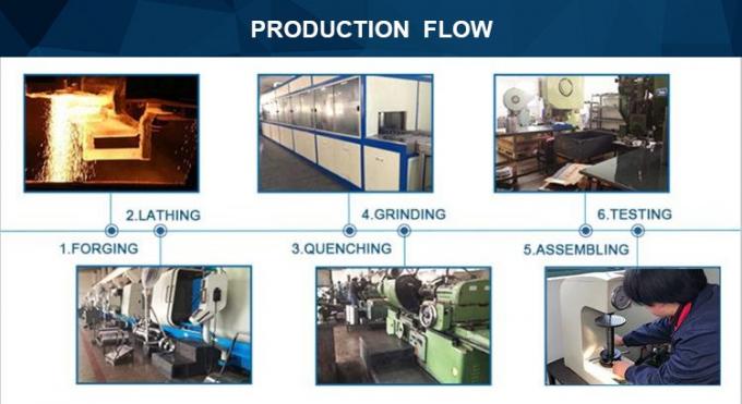 GV 40 Backstop embreagem de direção única embreagem de camada rolamento de rolamento GV série 6