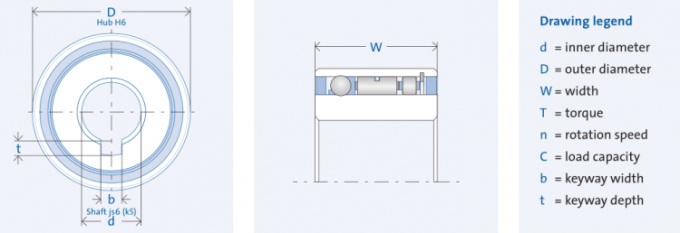 FND 470Z Freewheel completo de embreagem unidirecional Rolamentos de embreagem Backstop embreagem 2